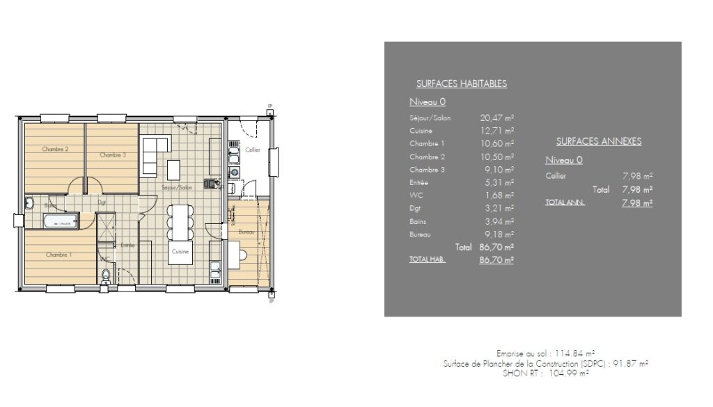 Surfaces projet